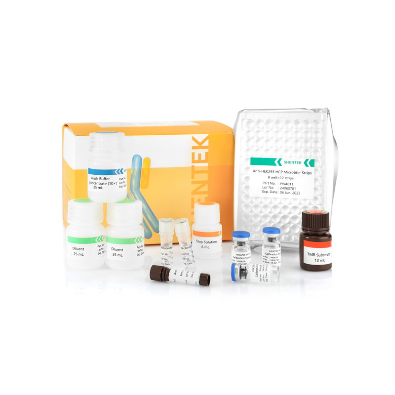 HEK293 HCP ELISA Kit (One-step ELISA)
