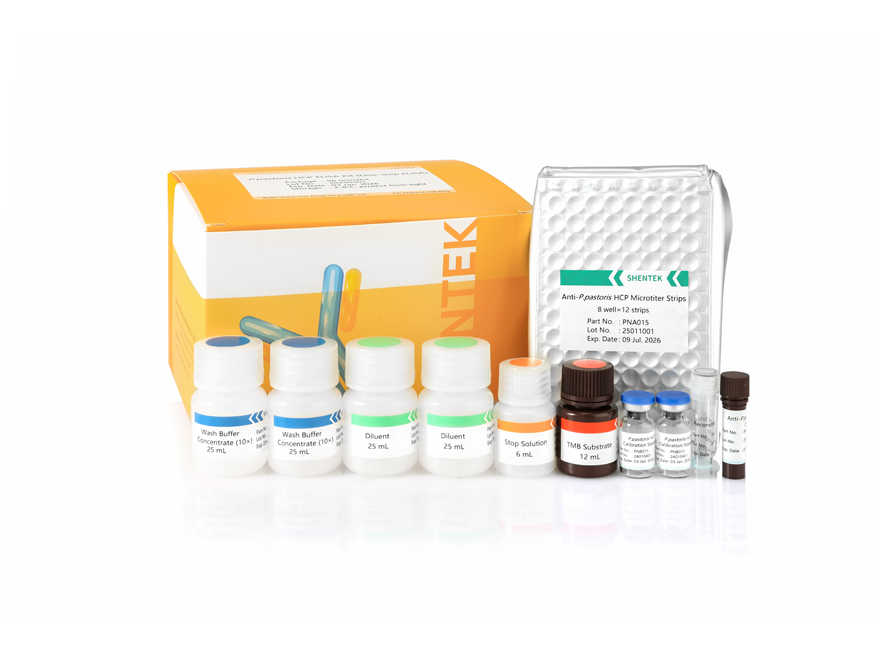 P.pastoris HCP ELISA Kit (One-step ELISA)