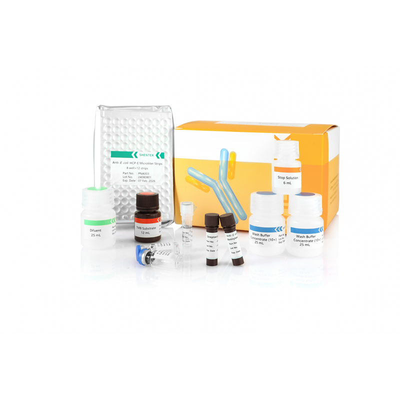 E.coli (Protein Expression Strains) HCP ELISA Kit