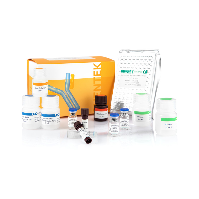 Human IFN-γ ELISA Kit