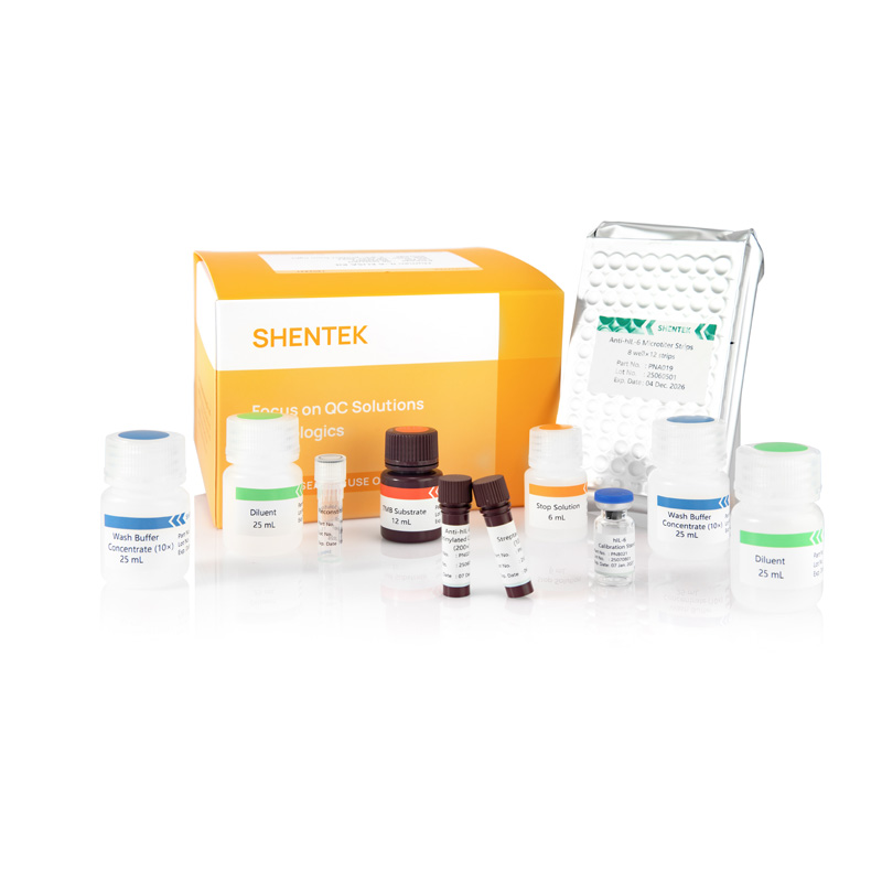 Human IL-6 ELISA Kit