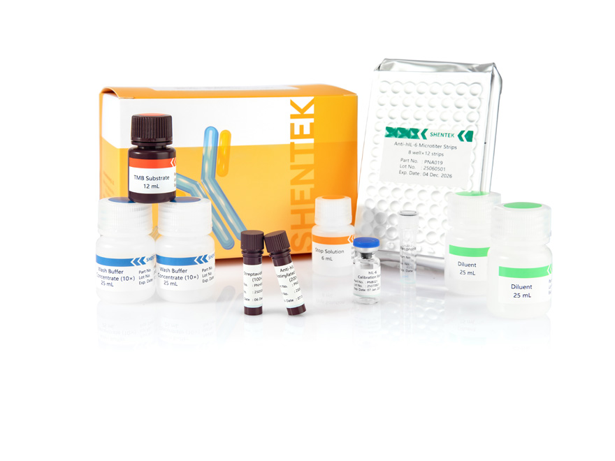 Human IL-6 ELISA Kit